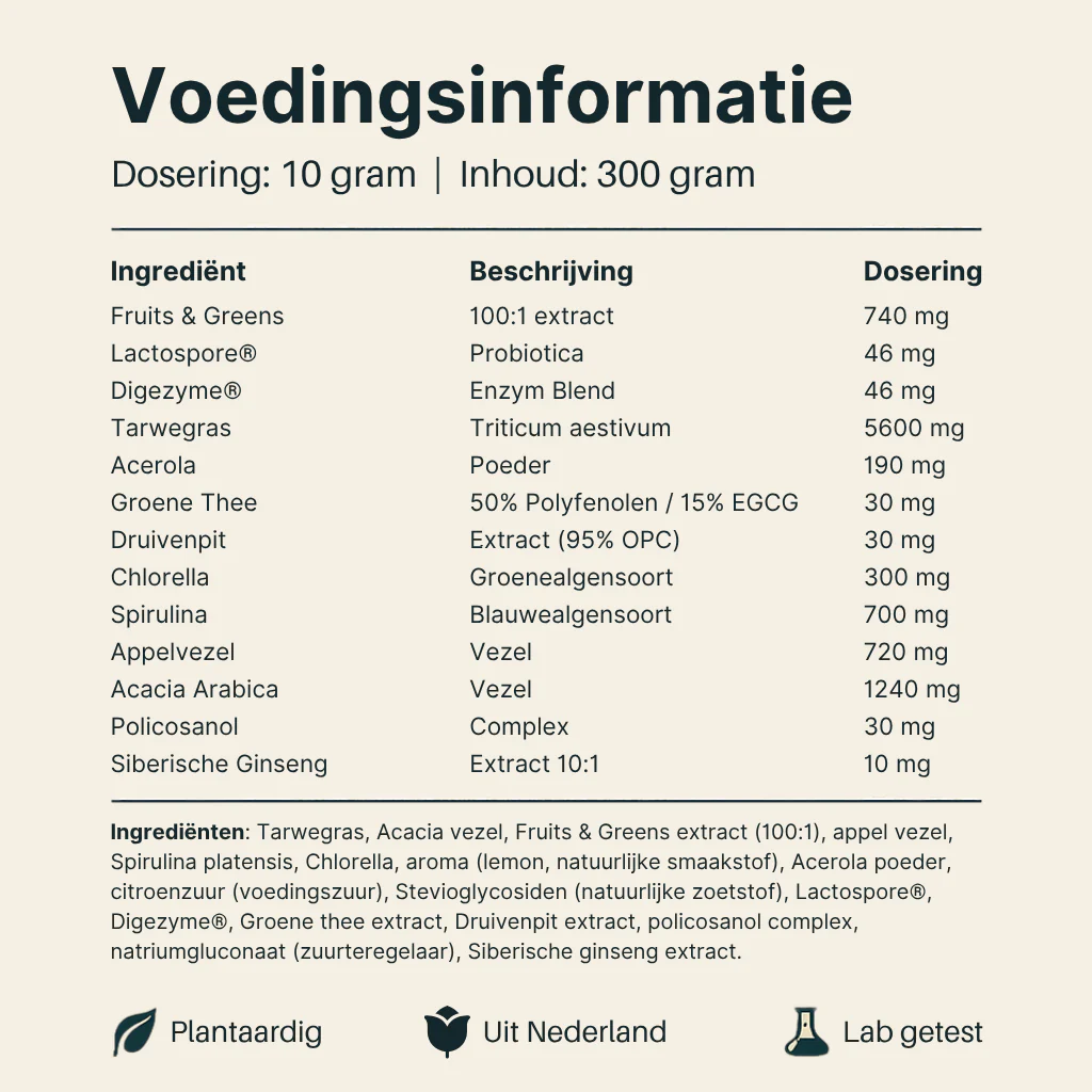 Green Juice - Image 7