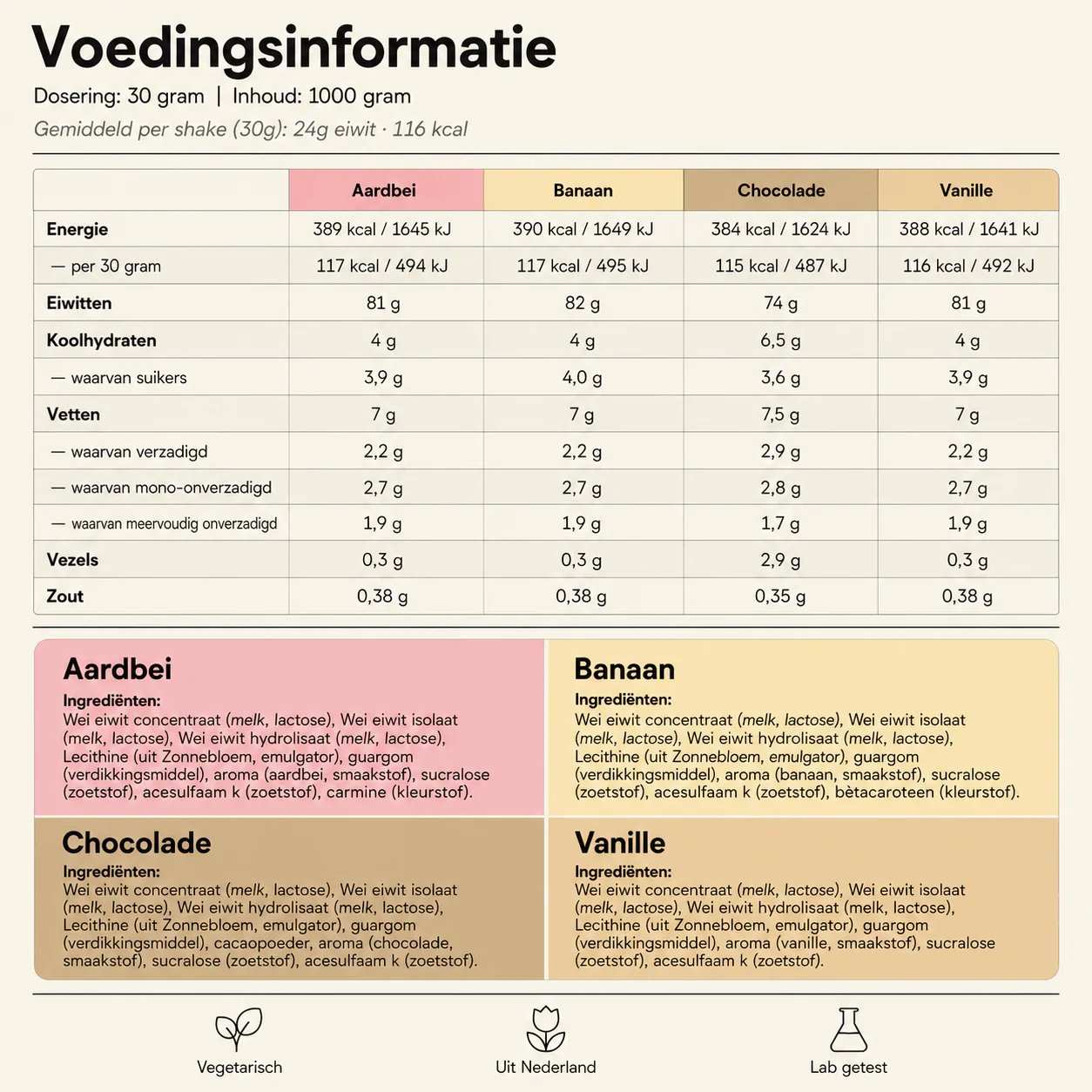 Whey Proteïne - Image 6