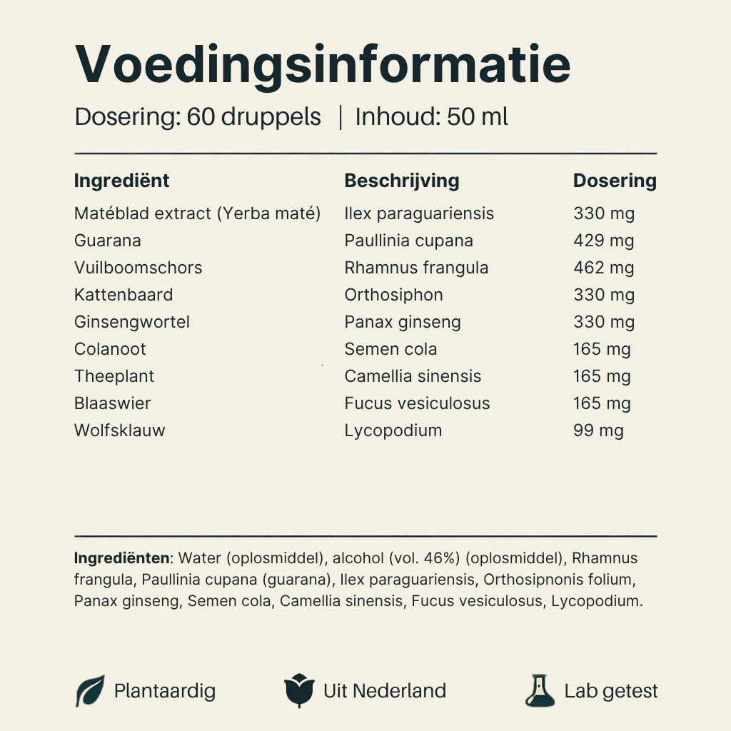 Afslank Druppels - Image 5