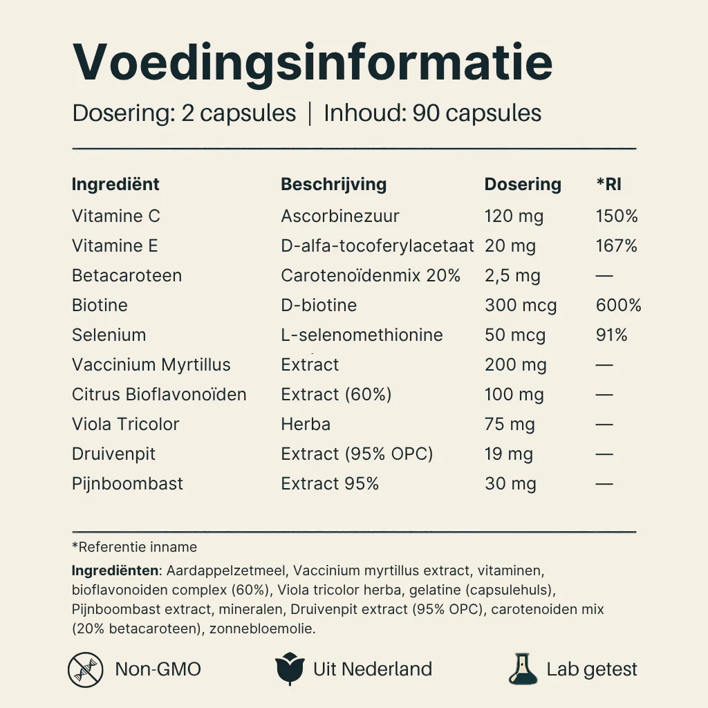 Antioxidant Complex - Image 6