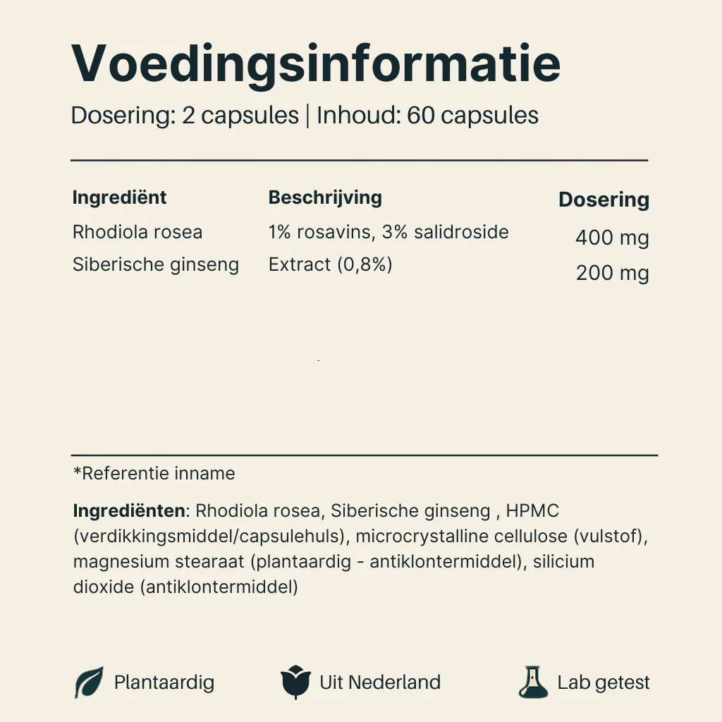 Rhodiola - Image 5
